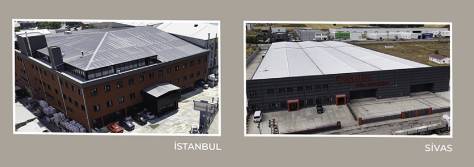 İstanbul Sivas Sivas fabrika